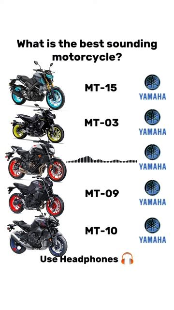 #yamaha Mt All series saund bikes saund yamaha mt10 @yamahamotoreu