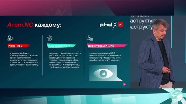 Централизованная эксплуатация политик сетевых взаимодействий