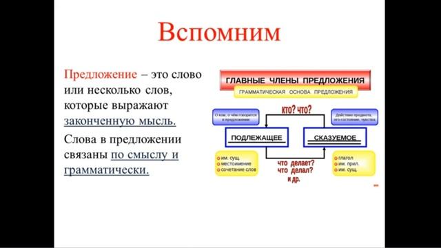 23.05.2025 ря
