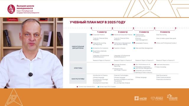 MCF Адрианов_А_фин