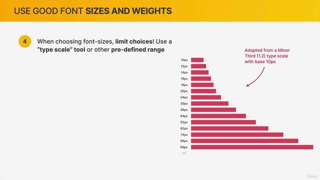 069 Web Design Rules #1_ Typography