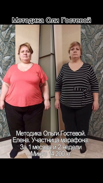 Фотоотчёты ♡ Похудеть.
Марафон. Меню.