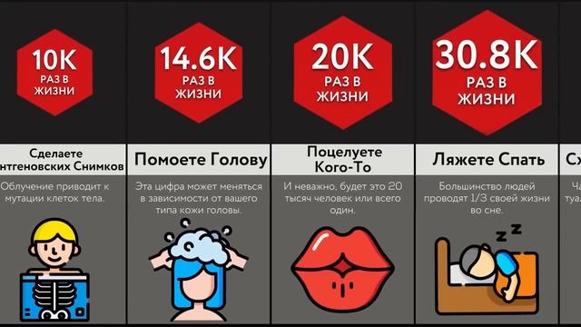 Сделаешь ___ За Жизнь