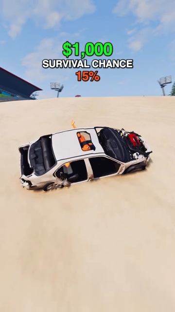 $1 vs $1,000,000 Car Rollover Test