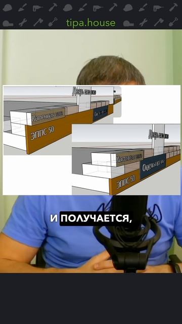 Как правильно поднять цоколь дома?