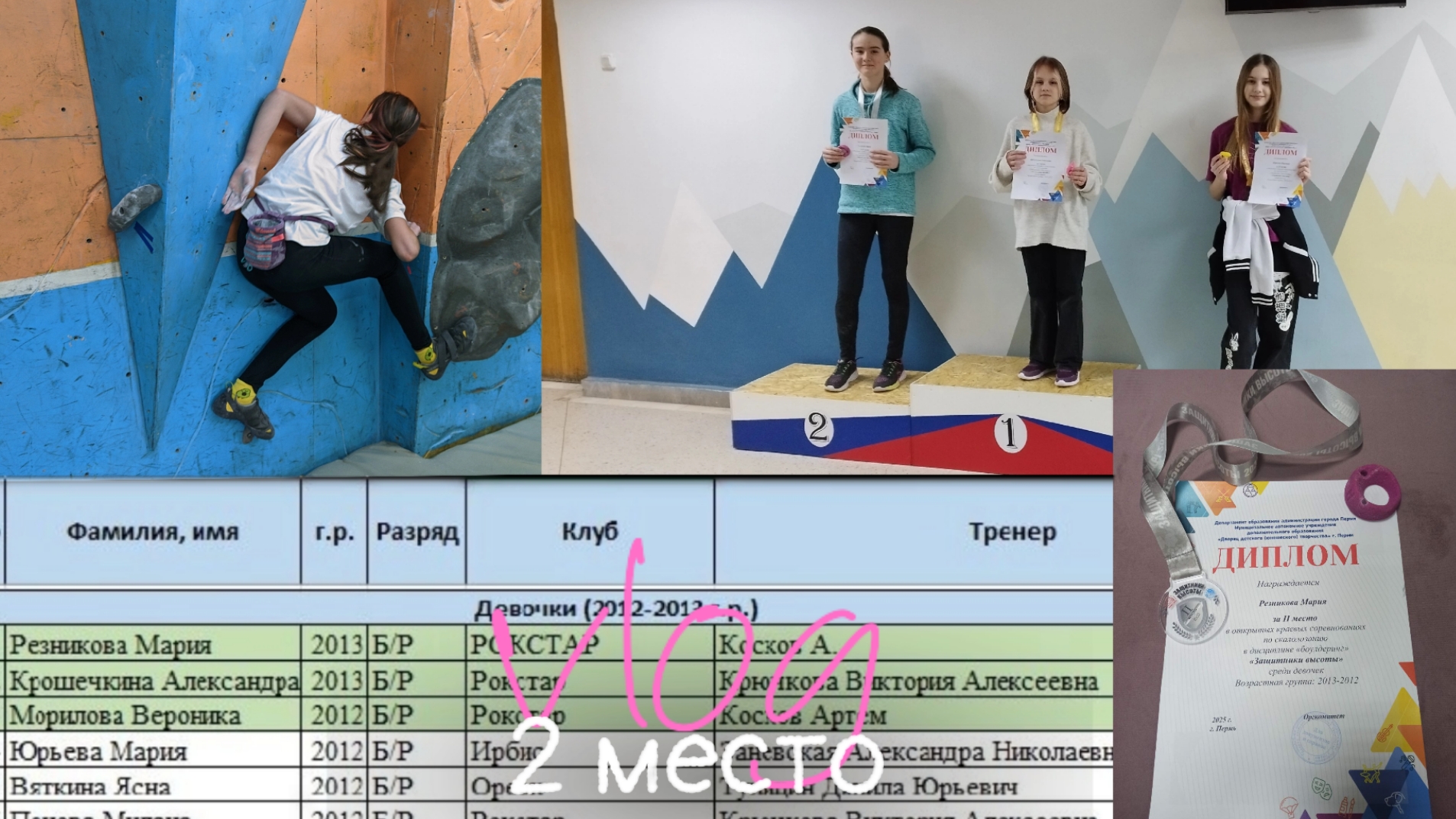 влог заняла 2 место на краевых соревнованиях