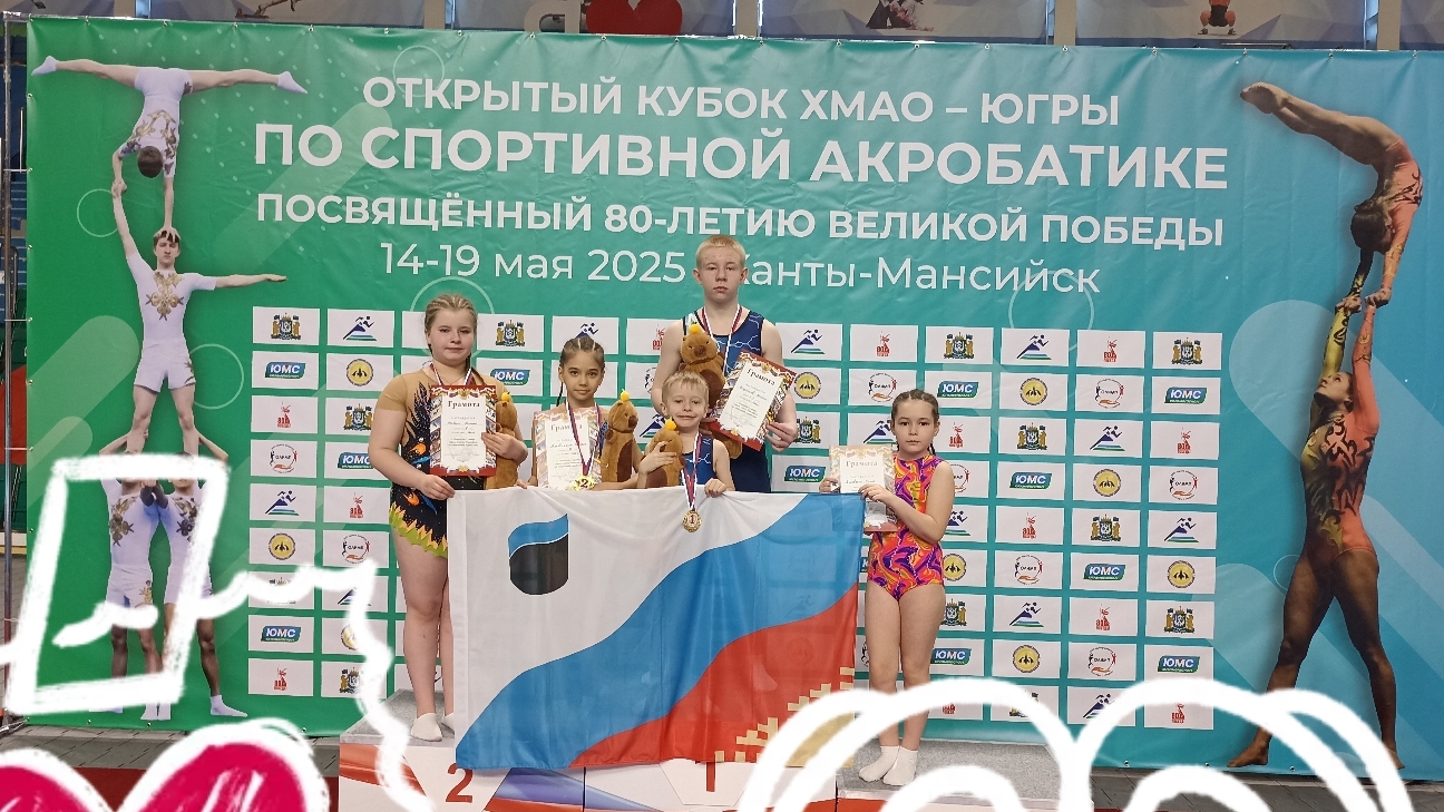 Кубок ХМАО-ЮГРЫ по спортивной акробатике г Ханты-Мансийск,16.05-18.05.25