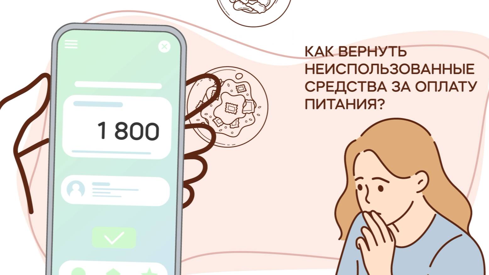 Как вернуть неиспользованные средства с лицевого счета по оплате питания в школе