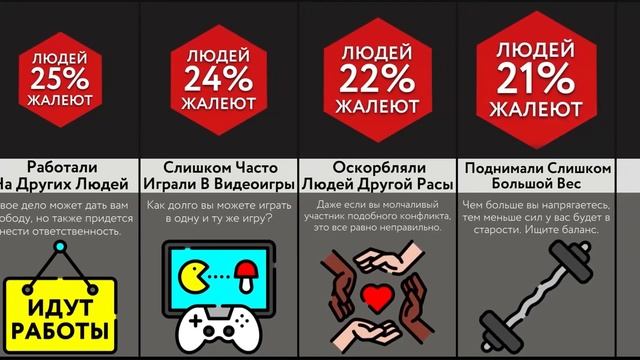 Ты Пожалеешь Об Этом!