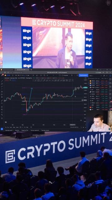 🚀 Узнай, куда пойдет цена! Уровни Фибоначчи для начин?