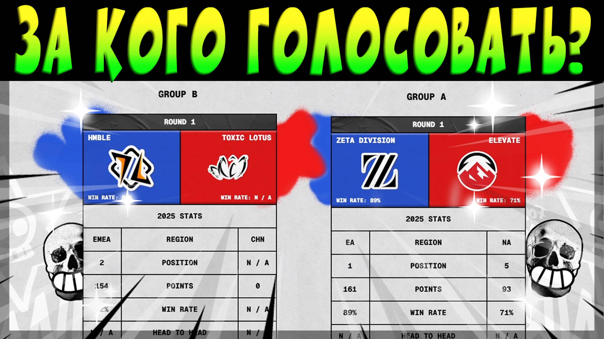 BRAWL CUP День-1 ЗА КОГО ГОЛОСОВАТЬ? #brawlstars
