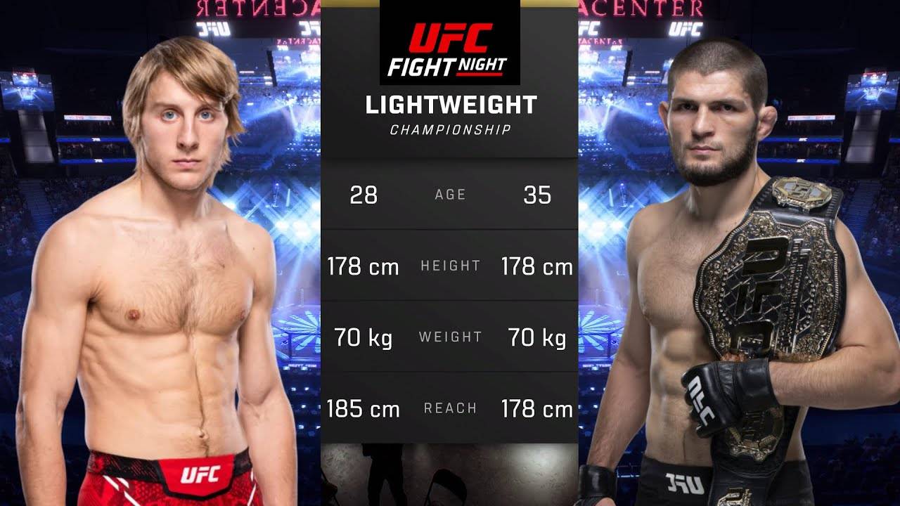 Пэдди Пимблетт против Хабиба Нурмагомедова - UFC 5