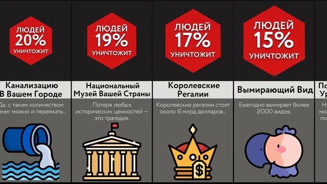 Уничтожишь ____ За 1 Млн $ !
