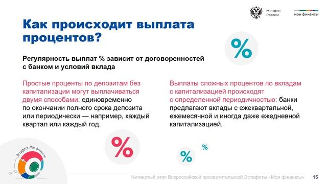 Финансовая грамотность. Сберегай и умножай.