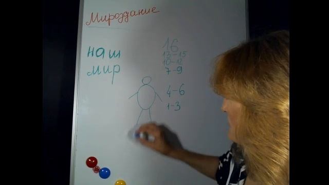Первичные энергии должны проявляться безо всяких условий.