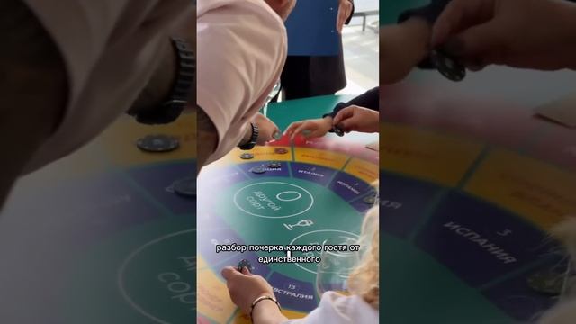 Нелли рассказывает, как она провела свой День Рождения, арендовав дом на воде ☀️