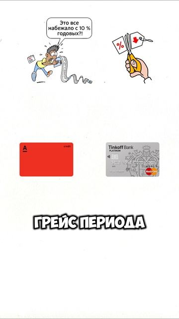 Обнуляем проценты по своим потреб кредитам