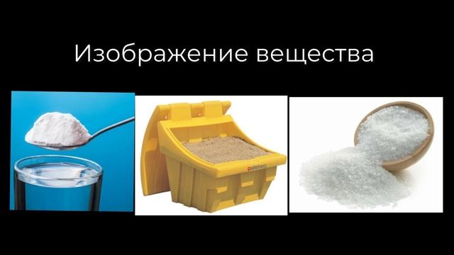 Информационная карточка