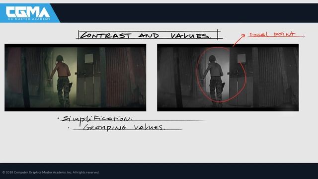 Key Frame Illustration for Production 2020 by Ricardo Lima - 1week