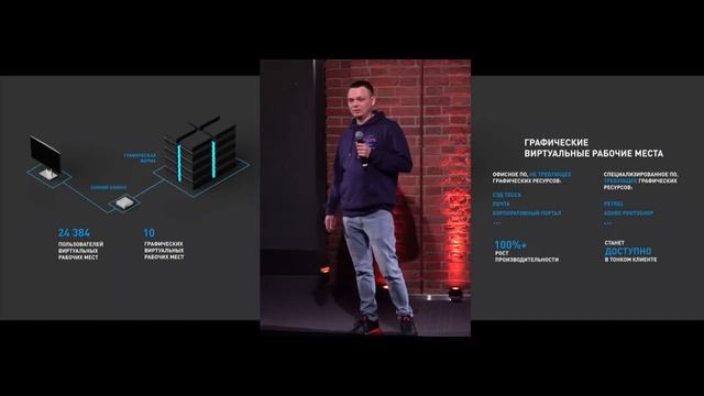 Модернизация фермы VDI