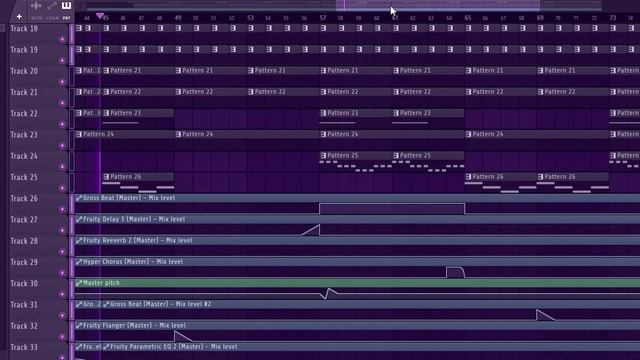 Phonk Fl Studio