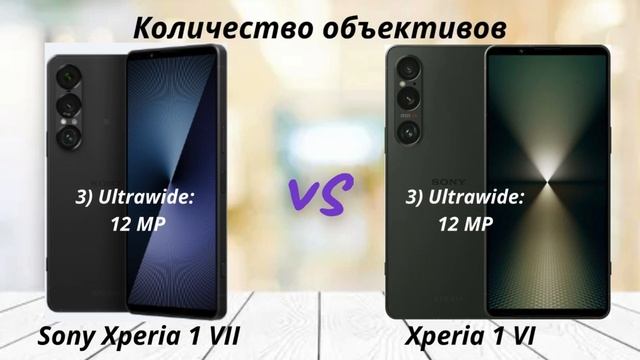Sony Xperia 1 VII против Xperia 1 VI :  Сравнение Премиум-Смартфонов Sony!