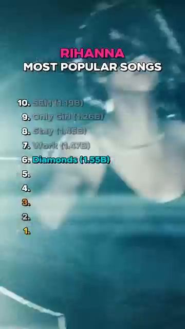 TOP 10 RIHANNA SONGS 💎 Iconic & Unstoppable! #rihanna #popmusic #music