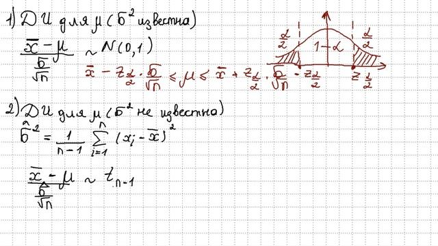 Доверительные интервалы для мат.ожидания и дисперсии