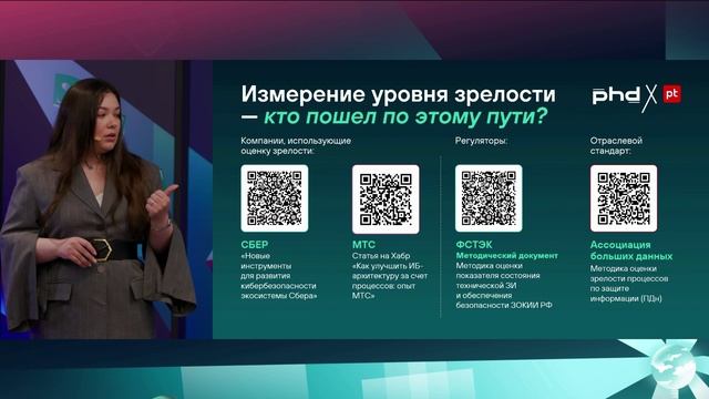 Целевое состояние прогноз развития ИБ понятный бизнесу_RU