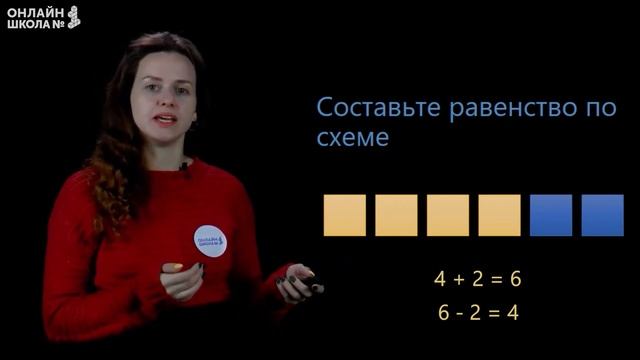 Проверка сложения и вычитания. Математика 2 класс. Вид?