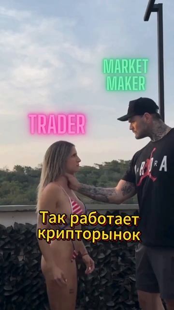 криптовалюта трейдинг трейдер фьючерсы shorts  #криптова