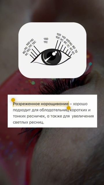 Схема разряженного эффекта ресниц