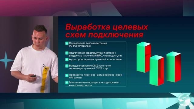 Защита от третьих сторон в современном банке