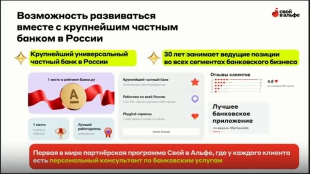 Возможности бизнеса с Альфой!