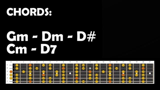 Powerful Ballad Backing Track in Gm