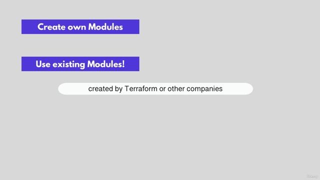 1. Introduction to Modules