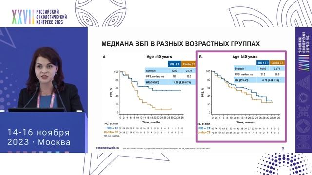 HR+ HER2- РМЖ с висцеральным кризом гормонотаргетная терапия с ингибиторами CDK46. ПРОТИВ