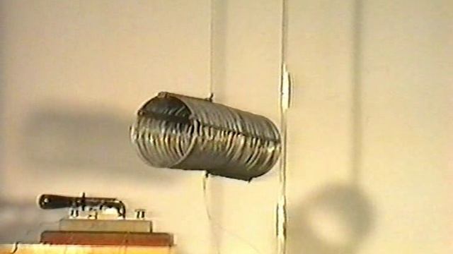 Ориентация катушки с током