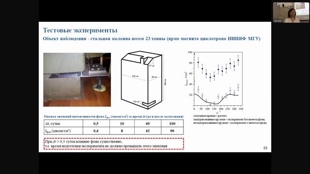 2025-05-23 11-00-49 Щедрина Татьяна Викторовна (ФИАН) Новые детекторные решения на основе ядерных..