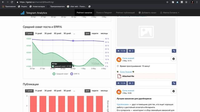 Работаем с сервисом TGSTAT