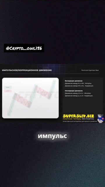 полный курс у меня в телеге Crypto_owl156 #крипта #трейдинг #с