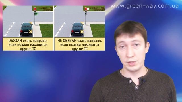 ПДД Украины. Раздел 16. Проезд перекрестков. Пункт 16.10.
