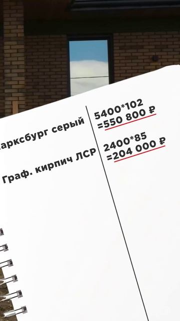 Сколько стоит облицовка дома 180 м2 в 2025г.?