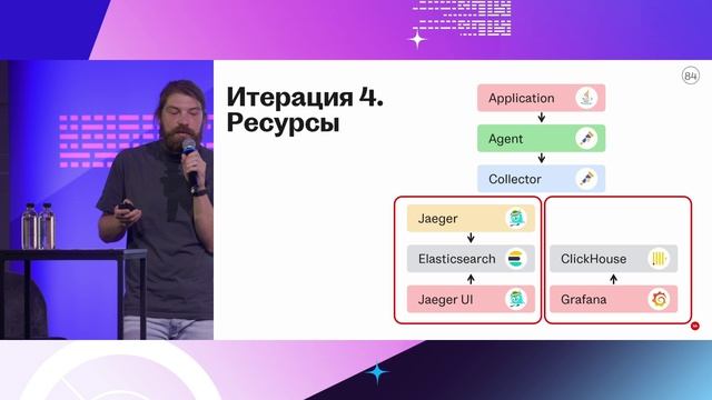 Развитие трейсинга в hh.ru. От Cassandra и OpenTelemetry до Vector и ClickHouse
