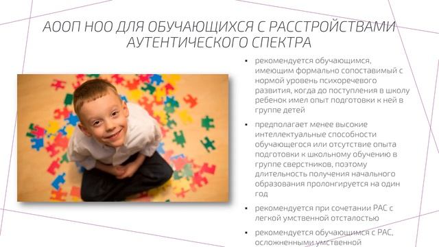 Образование детей с ОВЗ в рамках ФГОС 1