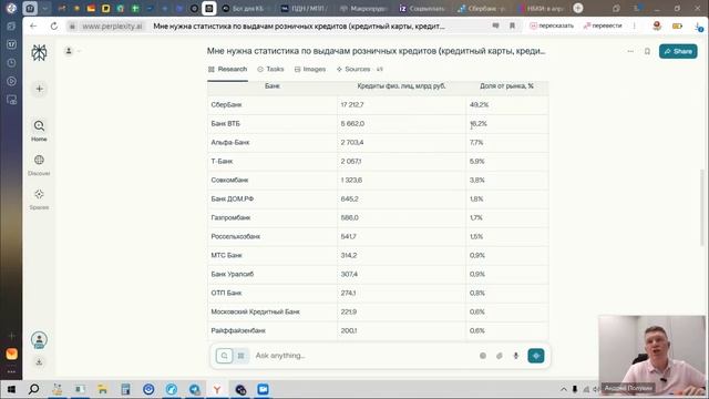 Как работать кредитным брокерам в 2025 году: пройти обучение, тренды и эффективные стратегии?