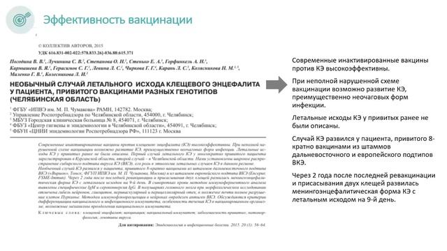 Профилактика клещевых инфекций у детей