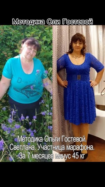 Фотоотчёты ♡ Похудеть.
Марафон. Меню.