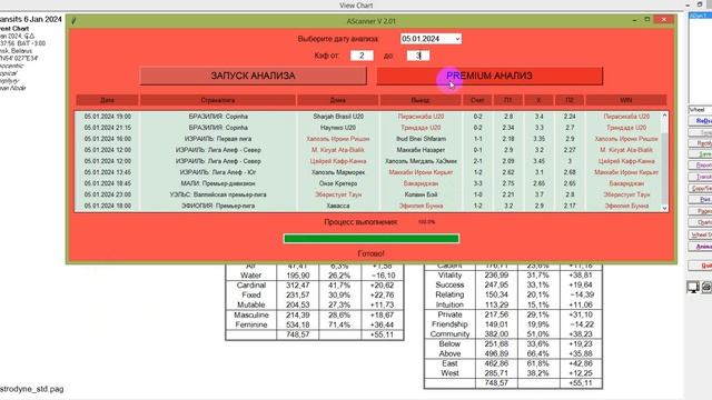 ПРОГРАММА ДЛЯ СТАВОК НА ФУТБОЛ И АНАЛИЗА ФУТБОЛЬНЫХ М?