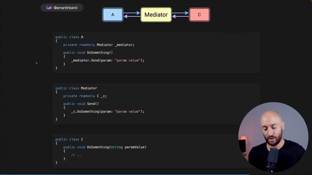 0026_What_is_the_Mediator_Pattern